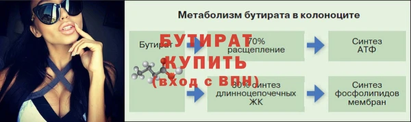 гашишное масло Лабытнанги